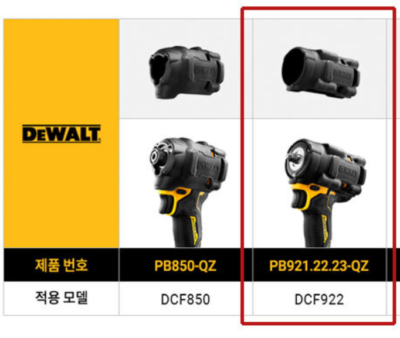 Botte De Protection En Caoutchouc Pour Clés à Chocs 20 V MAX Compatible