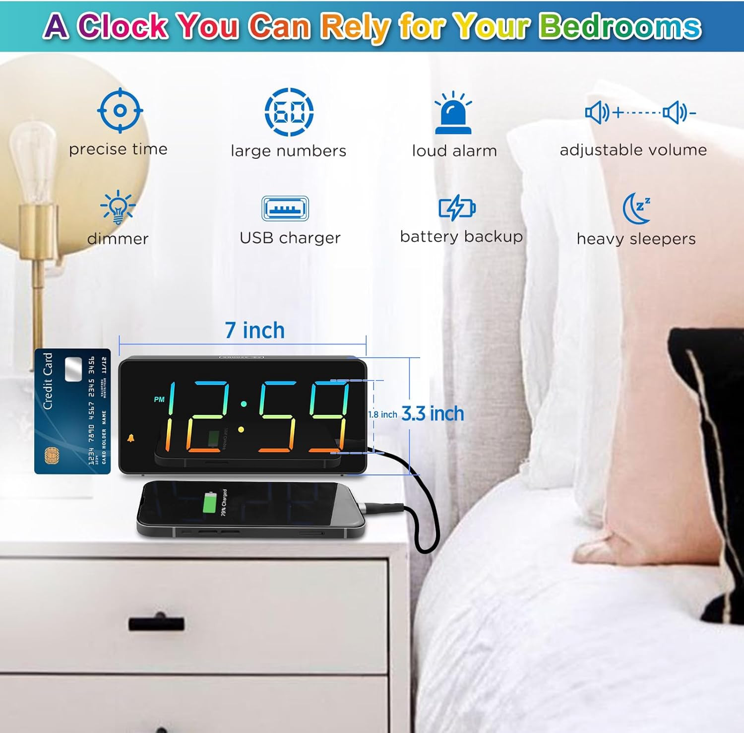 Digital Alarm Clock for Bedroom Bedside, Extra Loud for Heavy Sleepers Adults, L