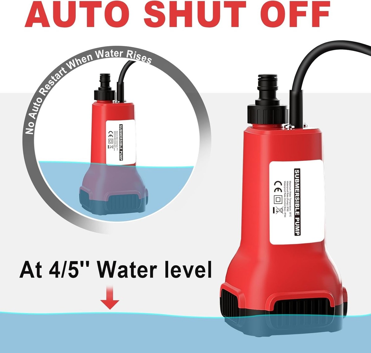 Milwaukee M18 Battery Transfer Pump 430gph Portable Utility Milwaukee M18 Cordless Water