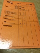 Revue technique Citroen C15