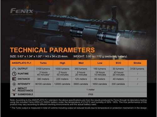 *1-Pack* Fenix TK16 V2.0 Tactical Rechargeable Flashlight 3100 Lumens Black - Picture 4 of 6