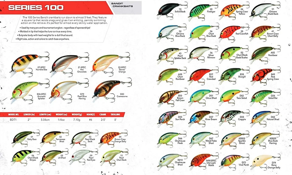 Рыболовные приманки для окуня Crankbait Series 100 200 & 300, Bluegill, Series 100 (дайвинг... - Изображение 2 из 2