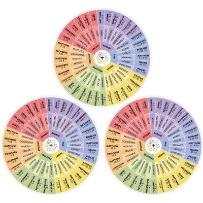 Windkream 3 Pcs Bible Emotion Wheel 4.8 inches in diameter, Bright Color 