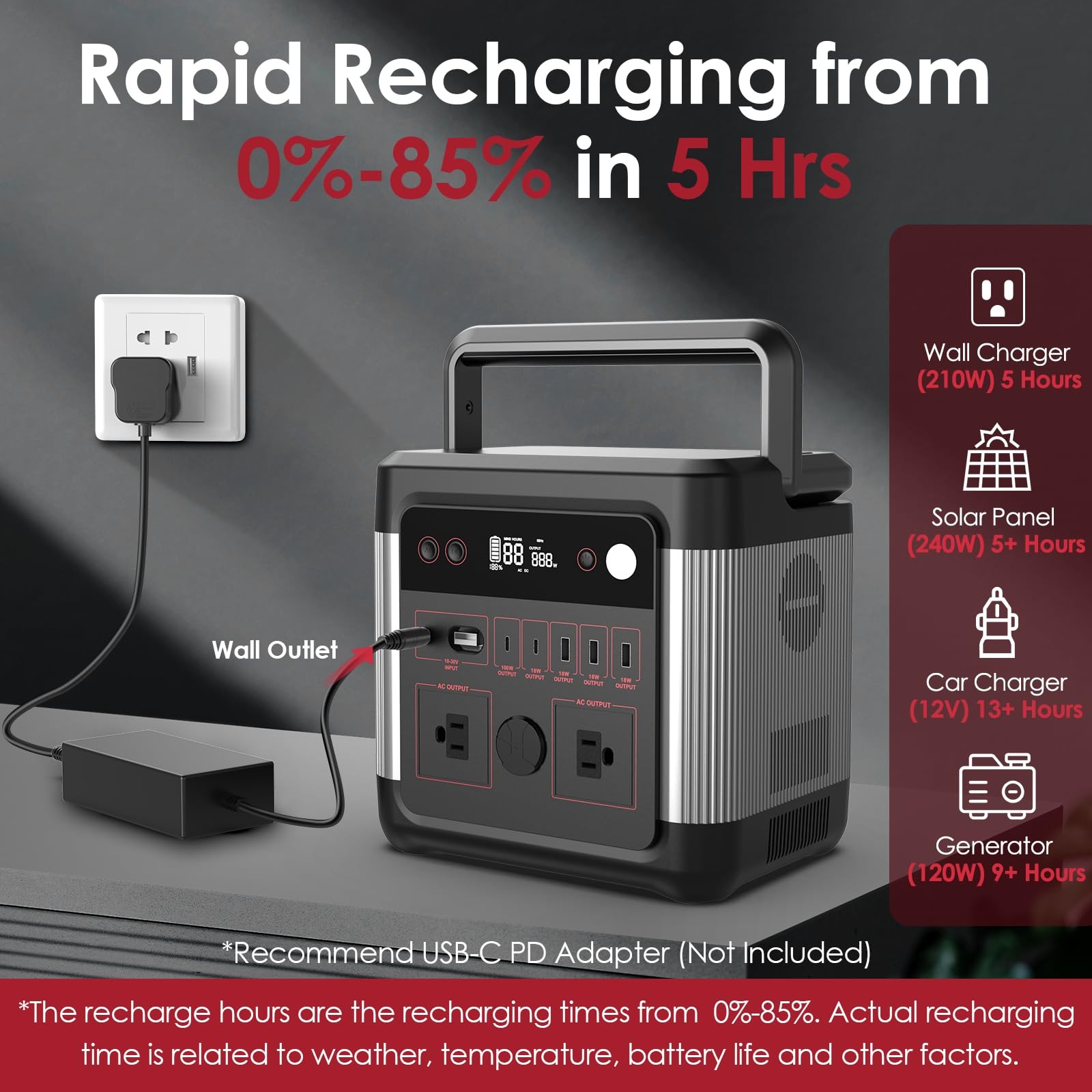 974.4Wh Portable Solar Power Station