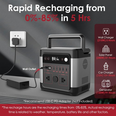 #ad #ad Portable Power Station 974.4Wh Solar Generator 1200W Peak 2400W LiFePO4 Batte $149.99