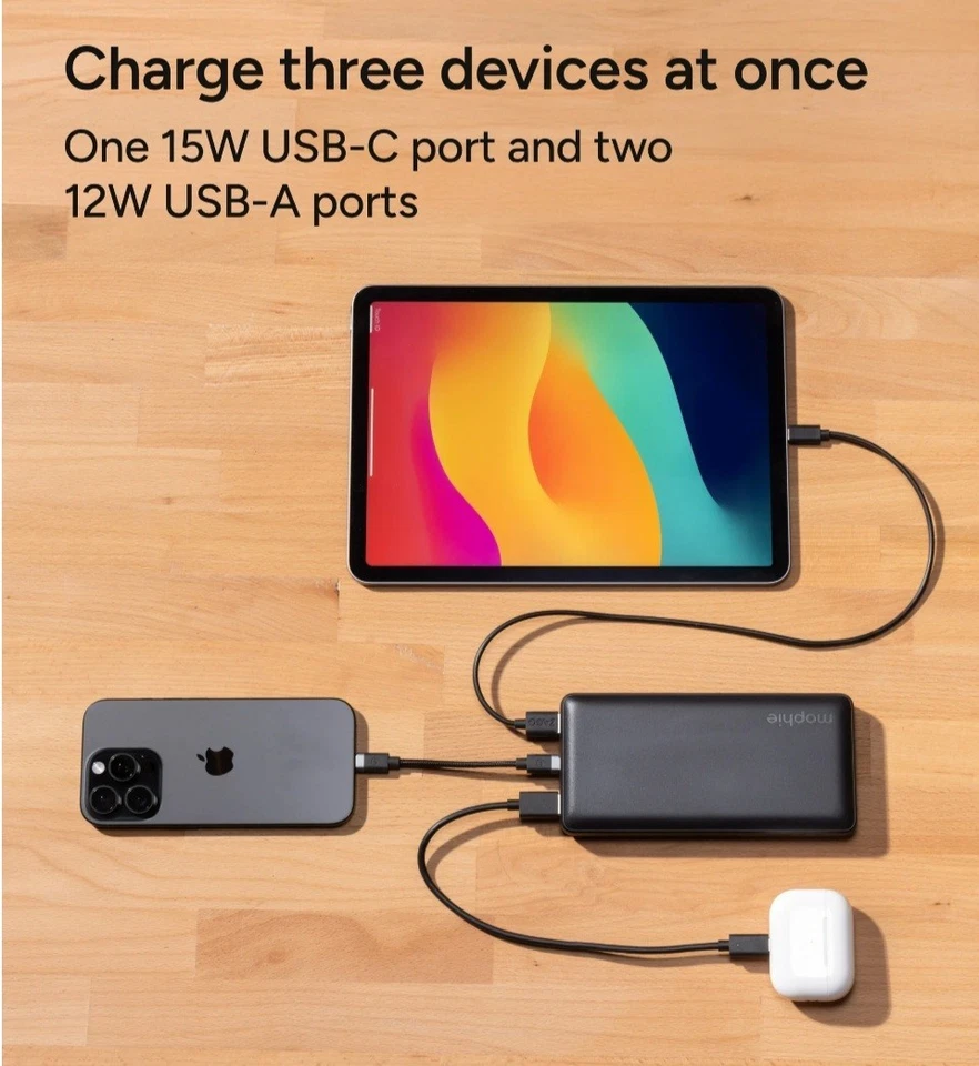Cargador PowerStation Mophie 20k Power Boost con entradas USB-A y USB-C  Foto 4 de 4