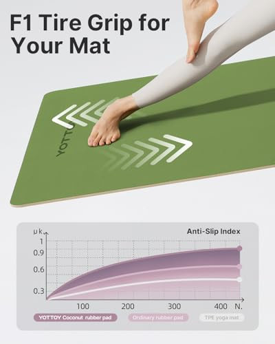 Non-Slip Eco-Friendly Hot Yoga Mat with Anti-Tear Design for Natural Comfort