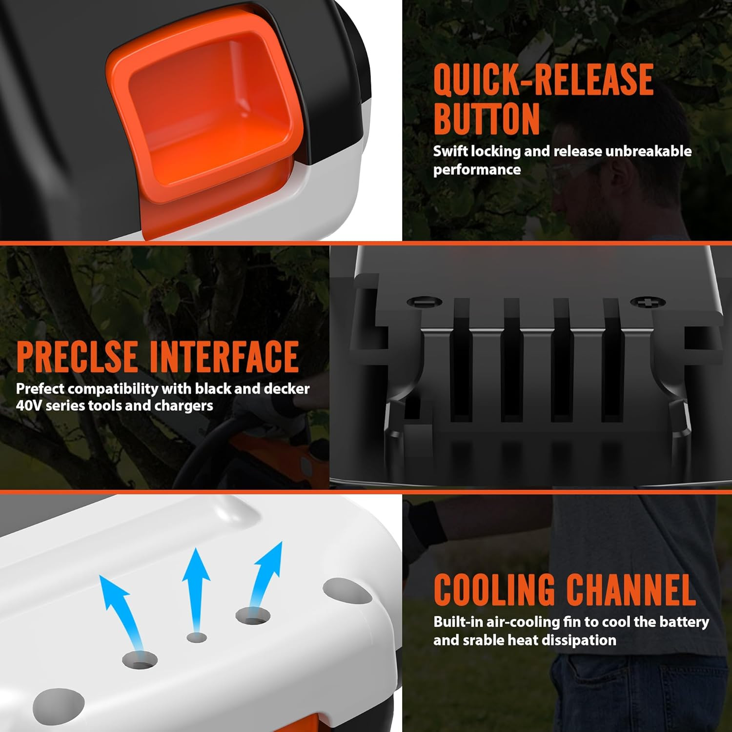 Replacement for Black and Decker 20V Lithium Battery,Compatible with Weed Eater 