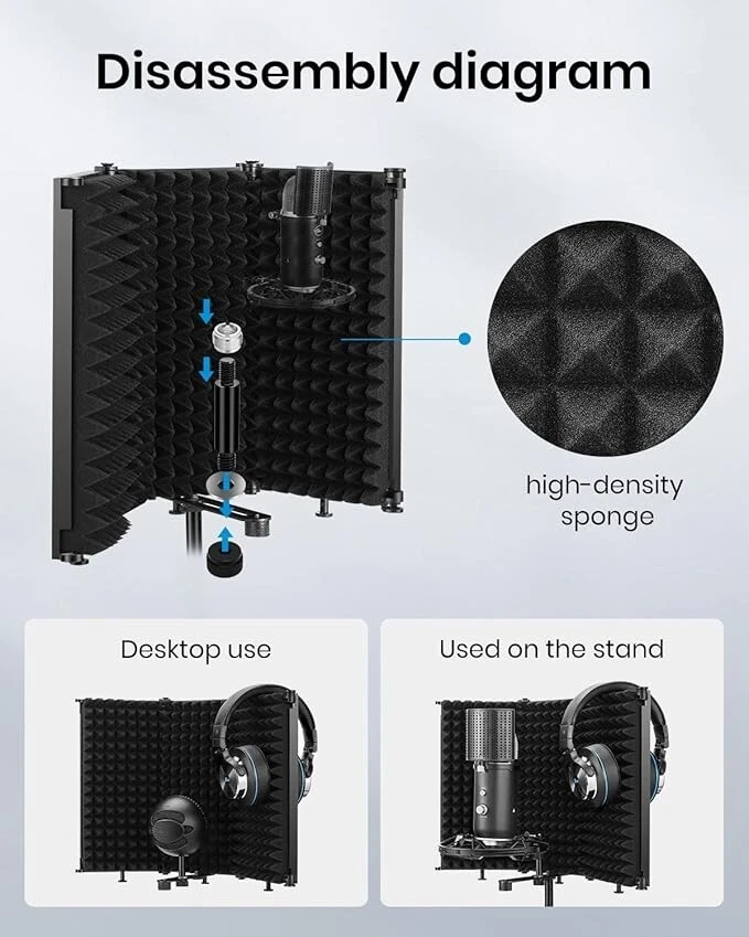 Protector de aislamiento de micrófono Moukey, protector de micrófono plegable con aislamiento de sonido Foto 4 de 4