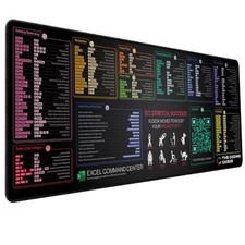 Excel Shortcut Keys Mouse Pad XL - Water-Resistant Cheat Sheet for Mac  Windows