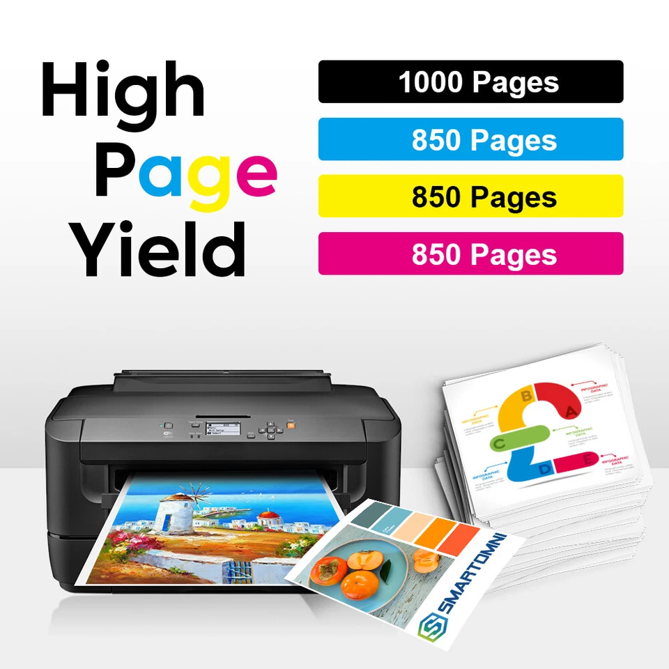 932XL 933XL ink cartridges For HP OfficeJet Pro 6100 6600 6700 7110 Printer lot - Image 3 of 4