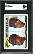 1965 Topps Football Cards 67