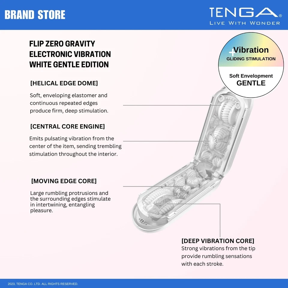 TENGA FLIP 0 (Zero) Electronic Vibration Reusable Male Masturbator/Stroker NIB - Image 3 of 4