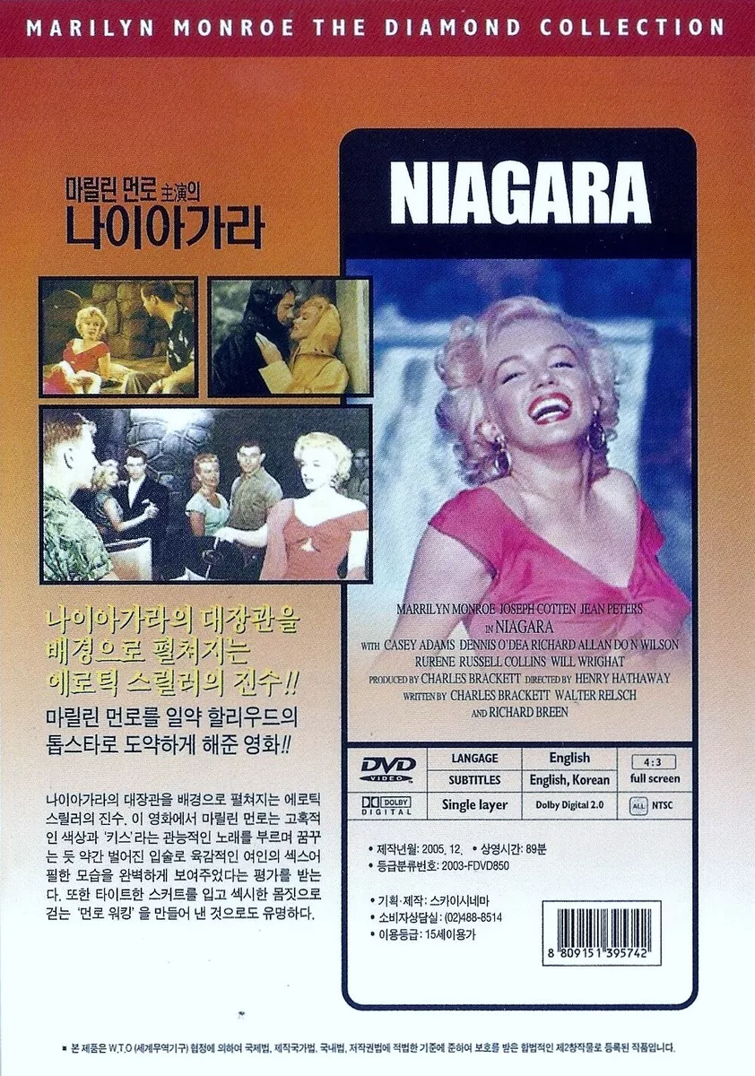 Niagara (1953)