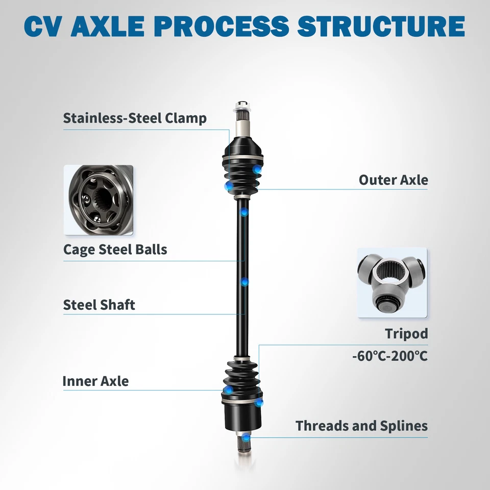 Rear Left or Right Premium Complete CV Axle For 2012-2015 Arctic Cat 1000 - Image 2 of 4
