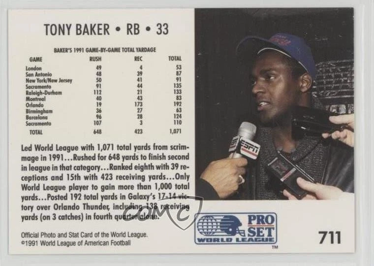 1991 Pro Set Award Winner Tony Baker (No Yellow Box on Back) #711 - Image 2 of 2