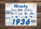 90th Birthday Card for HIM MEN MALE 1936 Year of Birth Facts Greetings Blue 90