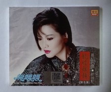      Loong Piau Piau               8                                          Malaysia CD New