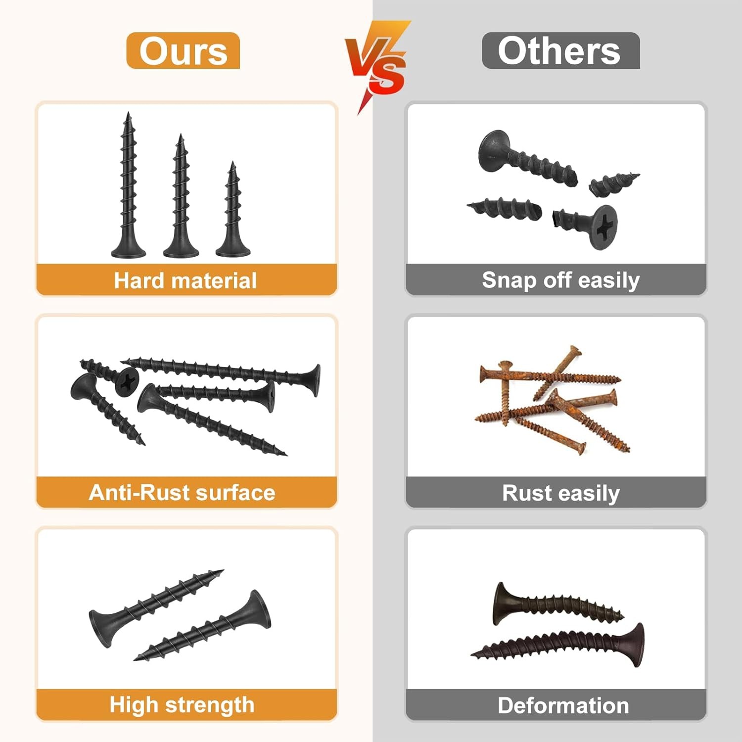 170pcs #6 × 1-1/2 inch Drywall Screws, Black Wood Screws, Coarse Thread #259  