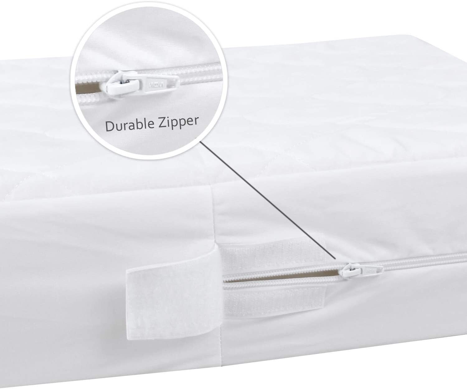 Zippered Mini Crib Mattress Protector Waterproof Playard Mattress
