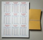 APBA compatible 1964 season cards Complete Set Every Player Included! Perforated
