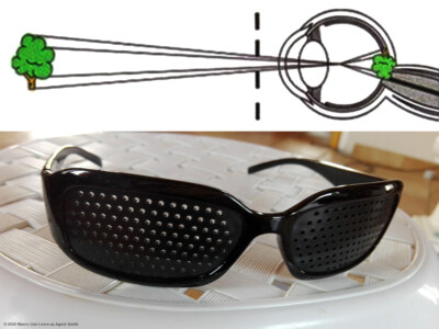 OCCHIALI + CUSTODIA - FORI STENOPEICI - MATRIX AGENT SMITH - MIOPIA  ASTIGMATISMO | eBay