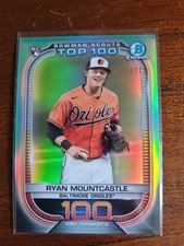 2021 Bowman - Bowman Scouts Top 100 Ryan Mountcastle #BTP-100 Aqua Refractor /12