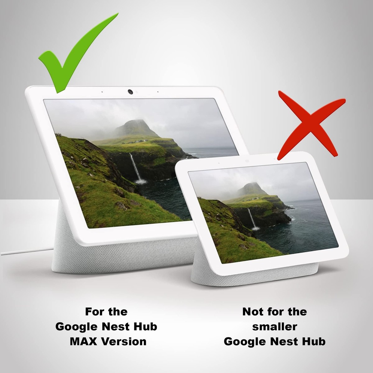 Power Adapter Compatible with Google Nest Hub MAX and Google Nest