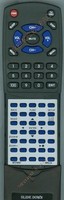 Replacement Remote For Impecca Dfm842a, Dfm1512, Dfm1043, Impdfmrmt Replacement Remote For Impecca Dfm842a, Dfm1512, Dfm1043, Impdfmrmt