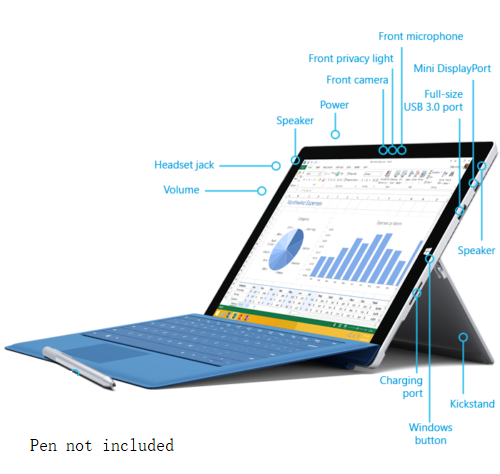Microsoft Surface Pro3 i3 Win11 Office③ Amazon.com : Microsoft Surface Pro 3 Tablet (1631) Silver - 256GB