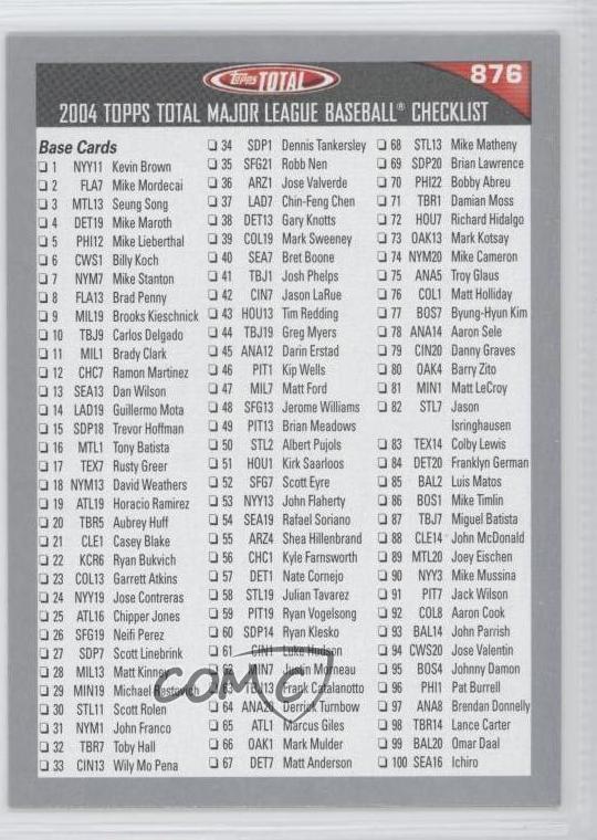 2004 Topps Total Silver Checklist #876
