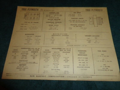 1960 PLYMOUTH 318 V8 ENGINE SUN TUNE-UP CHART / WITH SUPER PAK OPTION