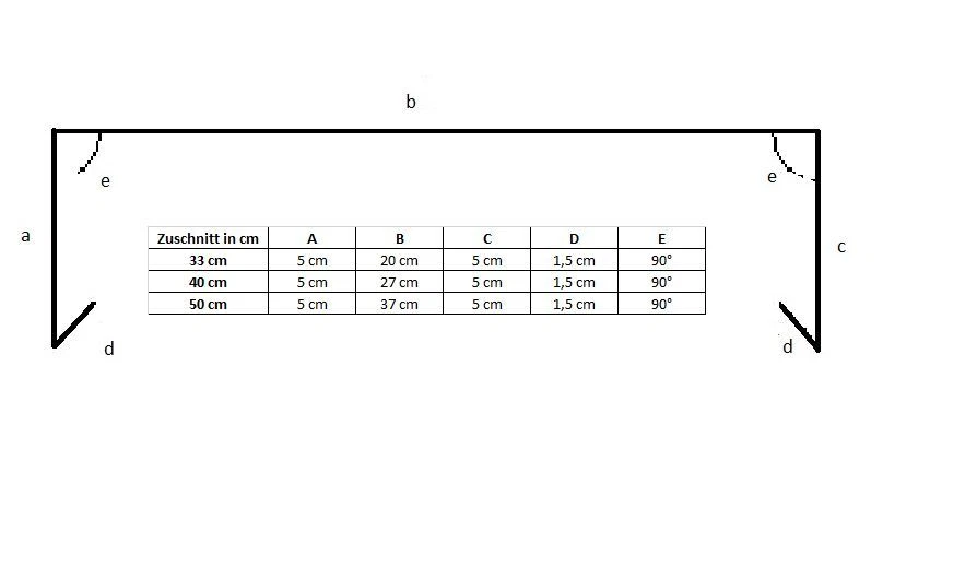 Mauerabdeckung 2 m Blech Attika Sims Steinabdeckung Abdeckung Zink Alu Edelstahl - Bild 2 von 4