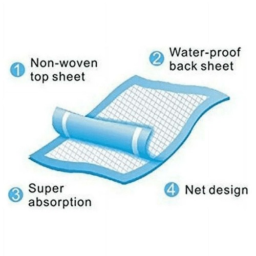 HealthLine Chux Disposable Underpads Green 23X36 Absorbent Incontinence