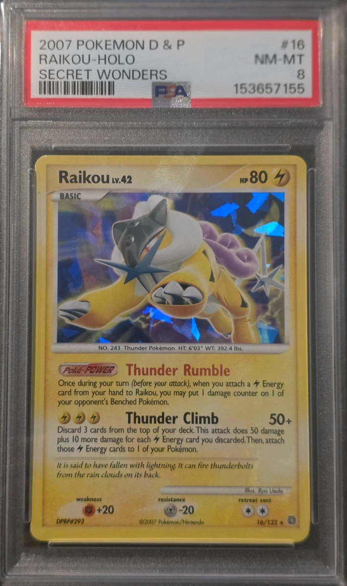 Raikou