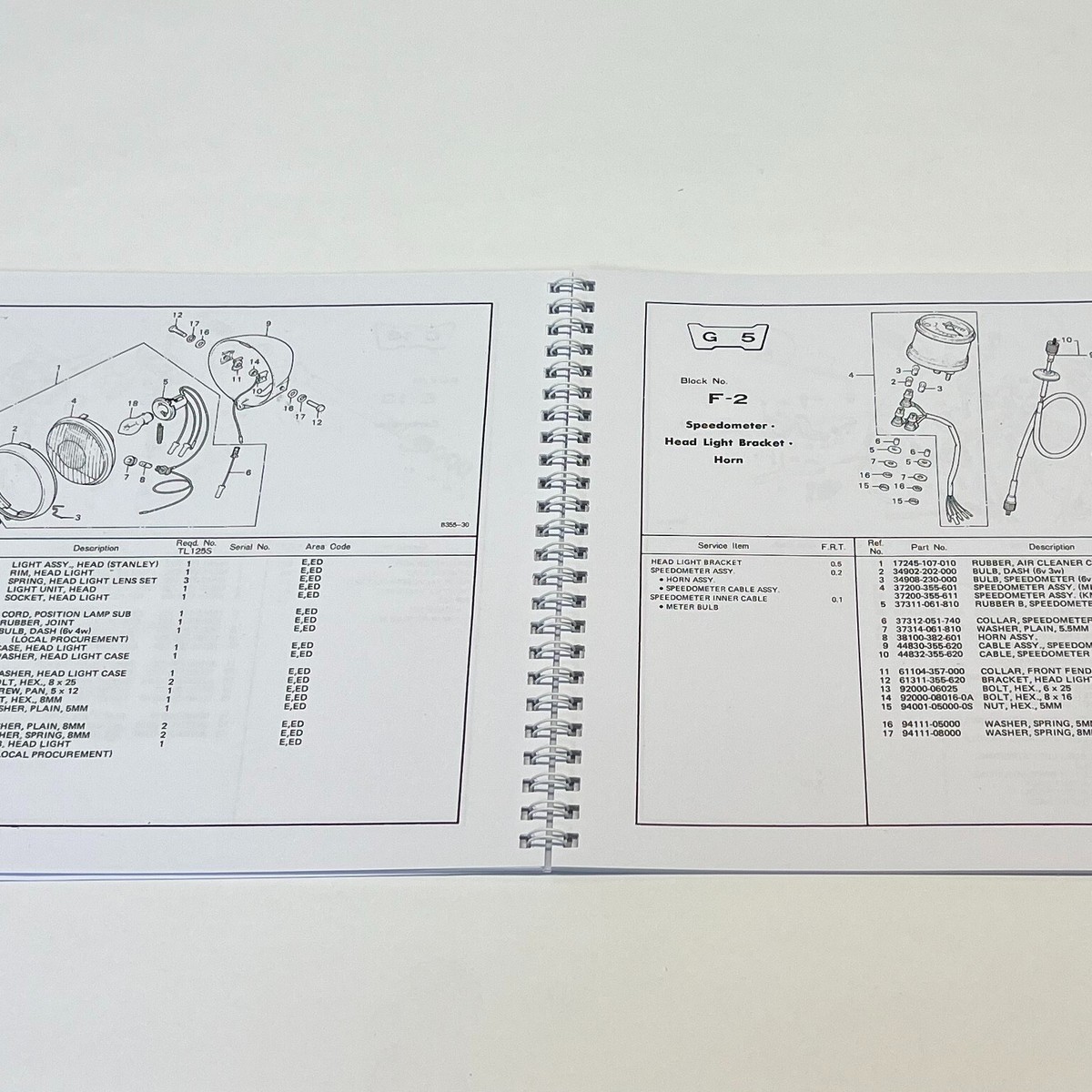Honda TL125S Factory Parts List Book Manual. HPL026 | eBay
