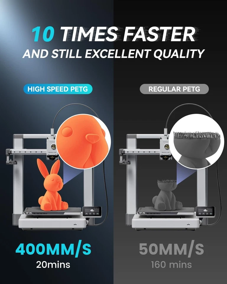 SUNLU 5KG/10KG Matte PETG 3D Printer Filament 1.75mm PETG High Speed 1KG/Roll - Image 3 of 4