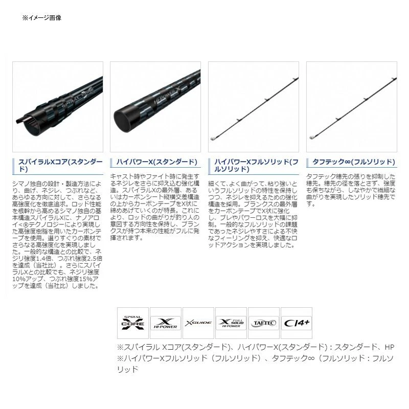 Shimano 21 GAME Type LJ S65-00/FS Offshore Spinning rod 2 pieces Stylish anglers