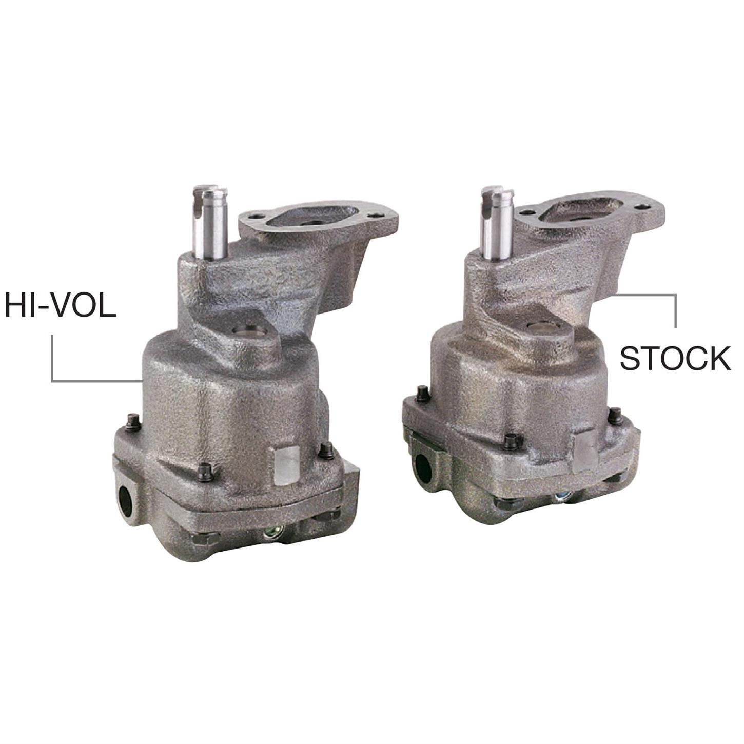 SBC Oil Pump Kit Stock Volume Oil Pump w/ RH Dipstick Pan Gasket eBay