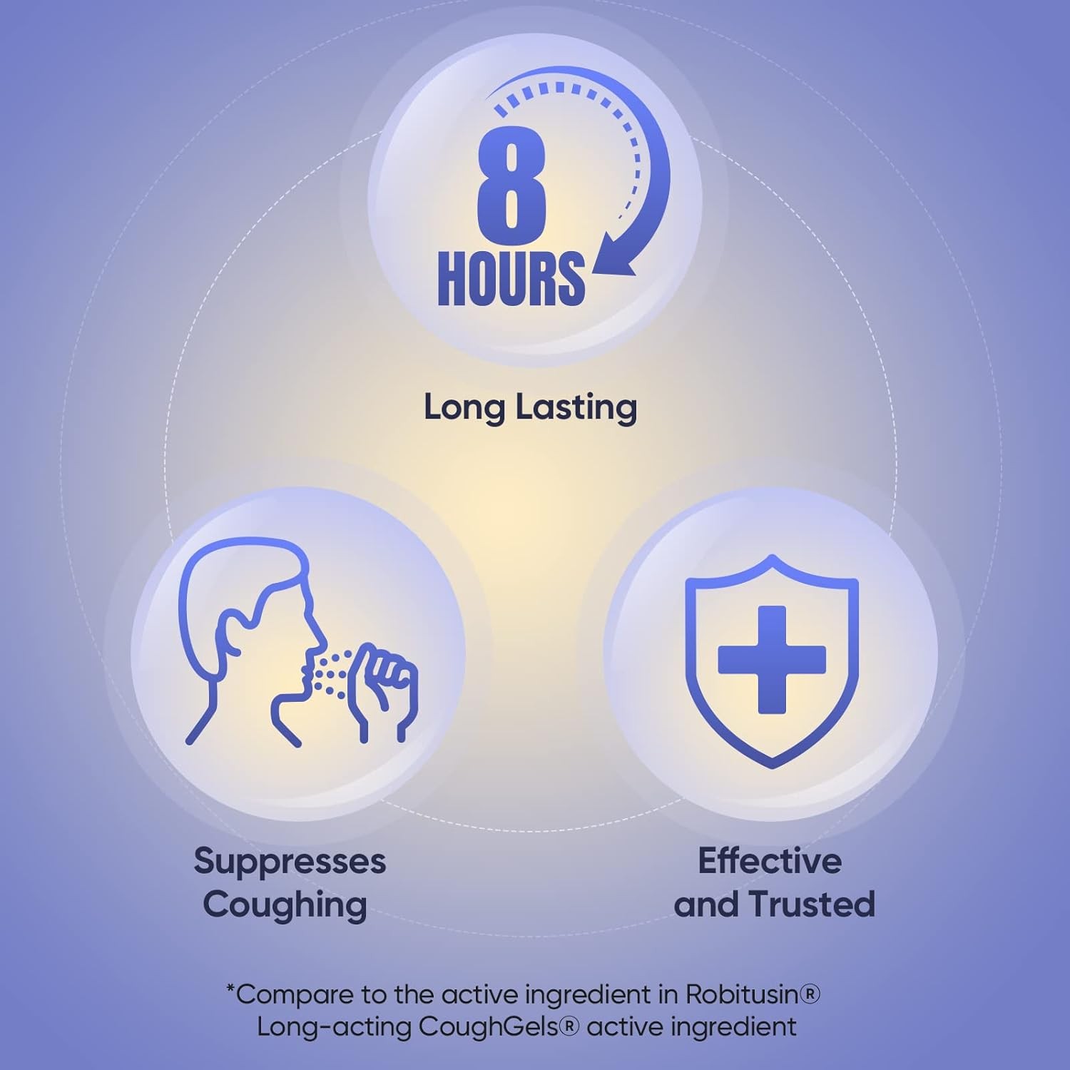 Adult Cough Relief, Dextromethorphan HBr 15mg (200 Softgels), 8 Hour Long Lastin