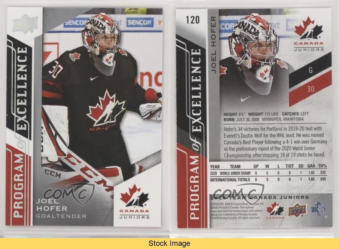 2020-21 Team Canada Juniors Program of Excellence Joel Hofer Rookie RC READ sk2