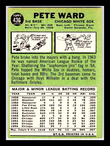 1967 Topps Baseball 3-6th Series #197-533 - You Pick - Vol Discounts - aaalvins - Picture 119 of 145