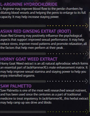 Does smoking raise testosterone?