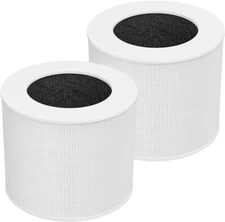 Future Way 2x Core Mini-RF True HEPA Replacement Filter for LEVOIT Core Mini US