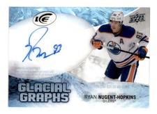 Top 2011-12 Hockey Rookies to Collect 13
