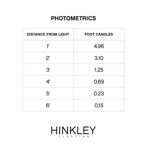 Hinkley Hardy Island 16" Matte Bronze LED Landscape Path Light - Picture 8 of 10