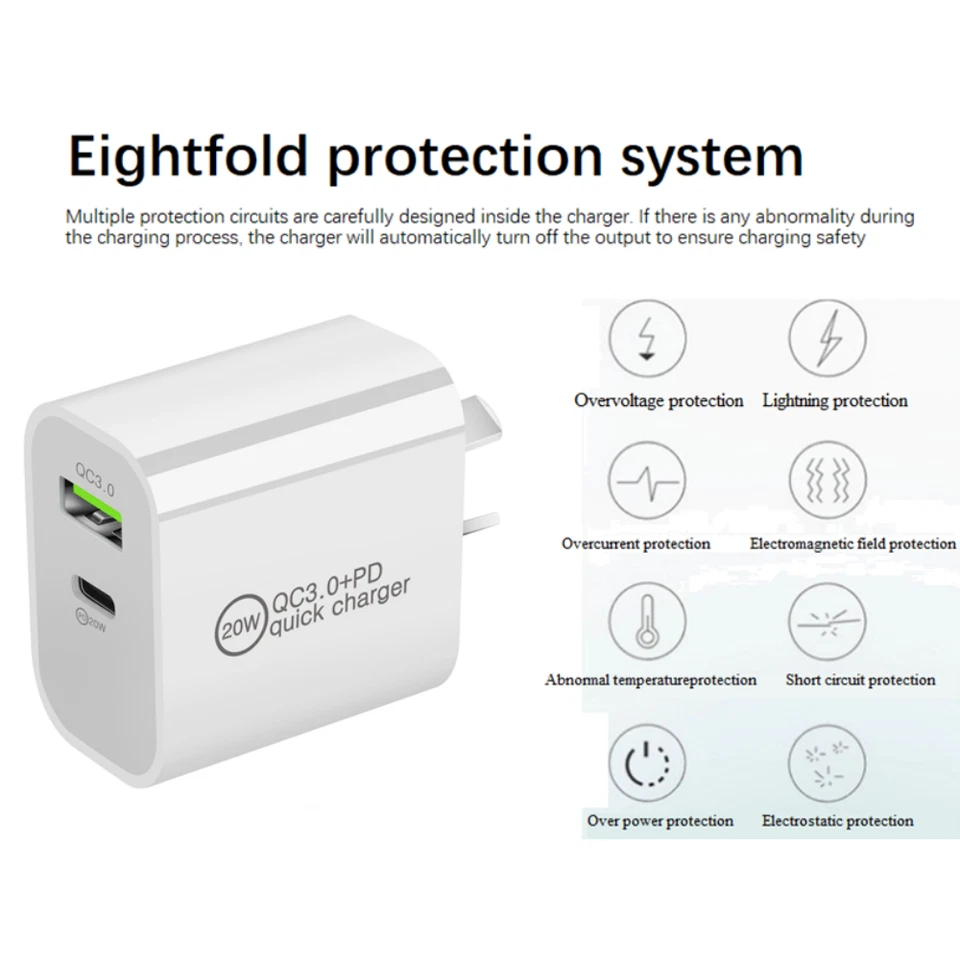 2Pack 20W Power Adapter USB-C PD QC 3.0 Quick Wall Charger For iPhone Samsung LG - Image 4 of 4