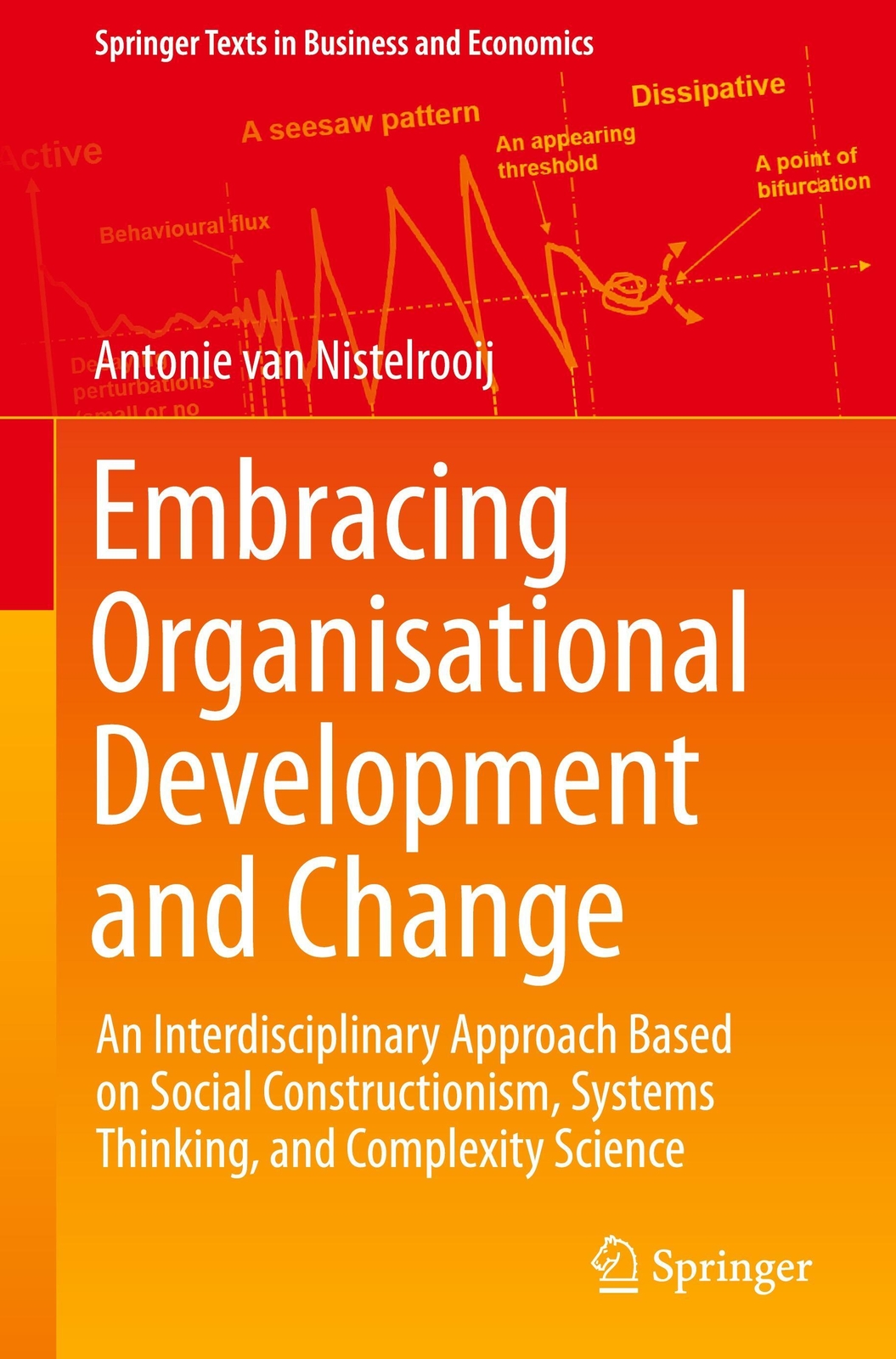 Thumbnail - Antonie Van Nistelrooij | Embracing Organisational Development And