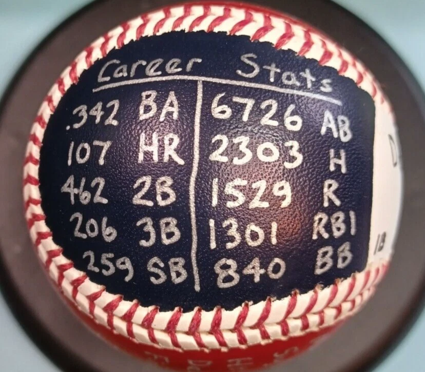 PINTADO A MANO DAN BROUTHERS HOF 1945 ESTADÍSTICAS BÉISBOL BÚFALO BISONTES Foto 2 de 4