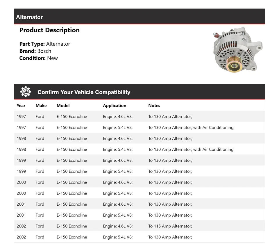Alternador Ford E-150 Econoline Bosch 1997-2002 (novo) 1998 1999 2000 2001 - Imagem 2 de 4